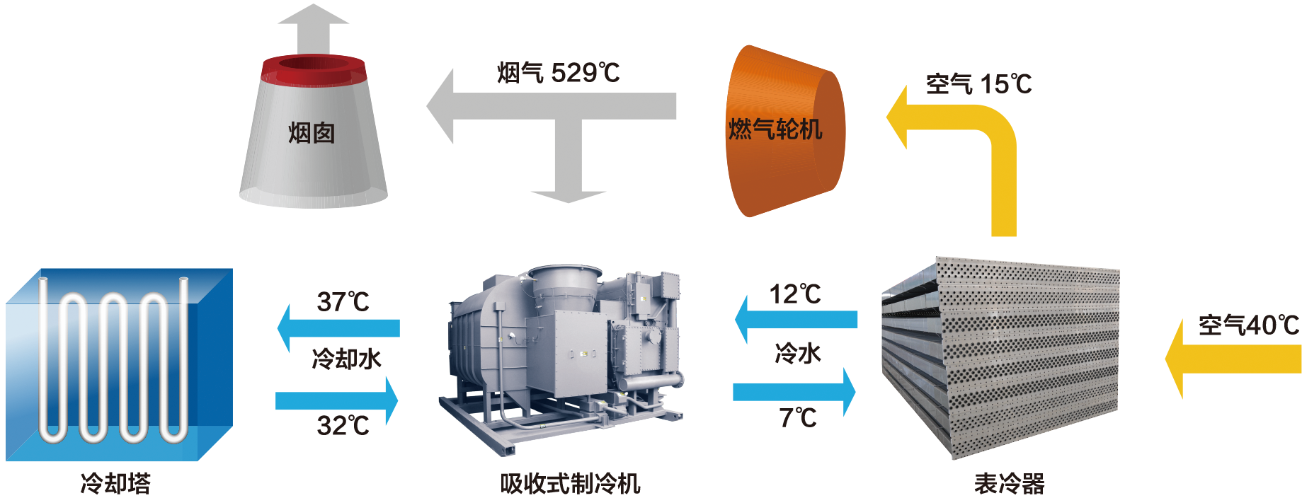 1601364967854330.png 方案一.png