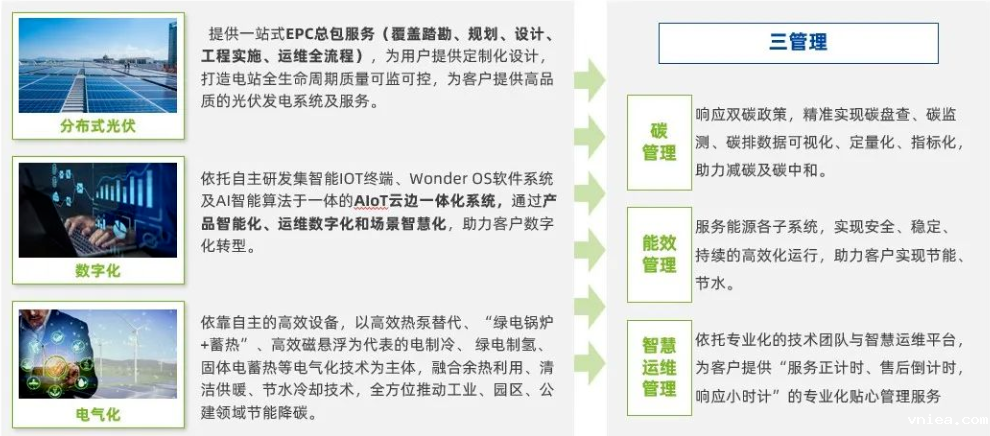 1658707830568578.png image.png