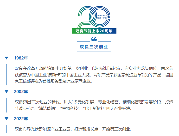 1689639675395978.png image.png